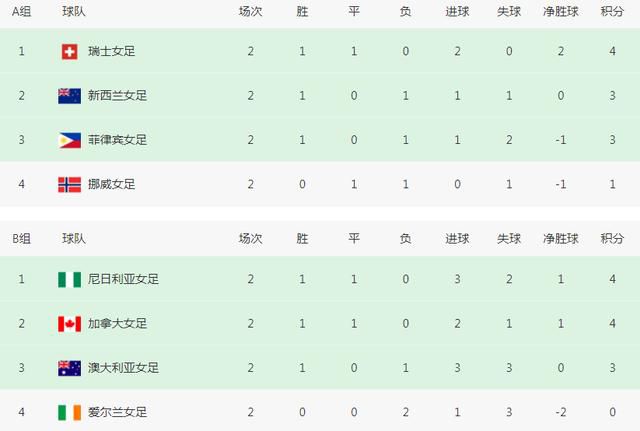永久视频